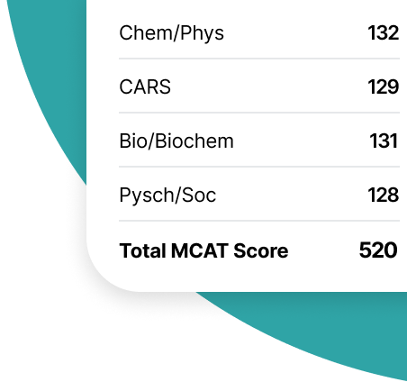 MCAT Logo