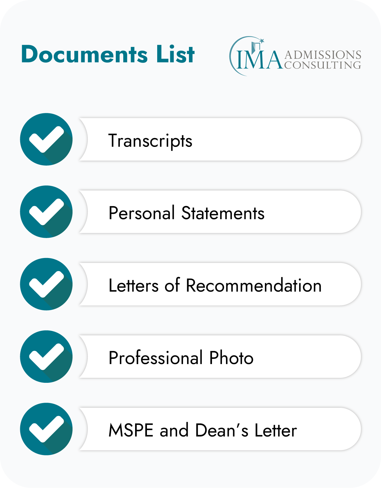 ERAS Document List