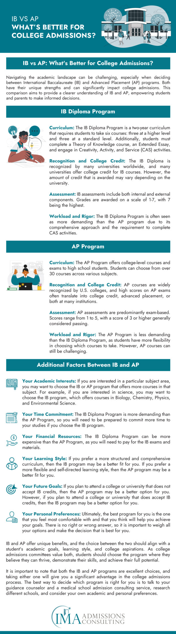 IB vs AP What's Better for College Admissions?