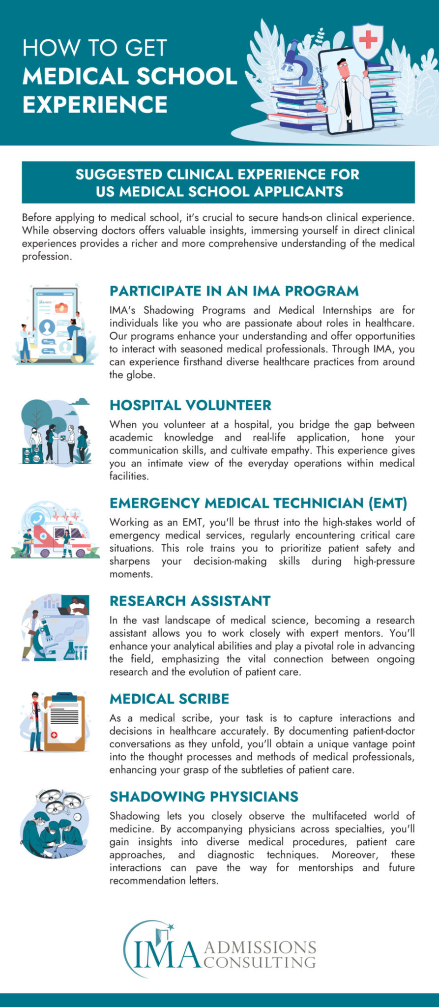 how-many-shadowing-hours-for-medical-school-are-required-2023