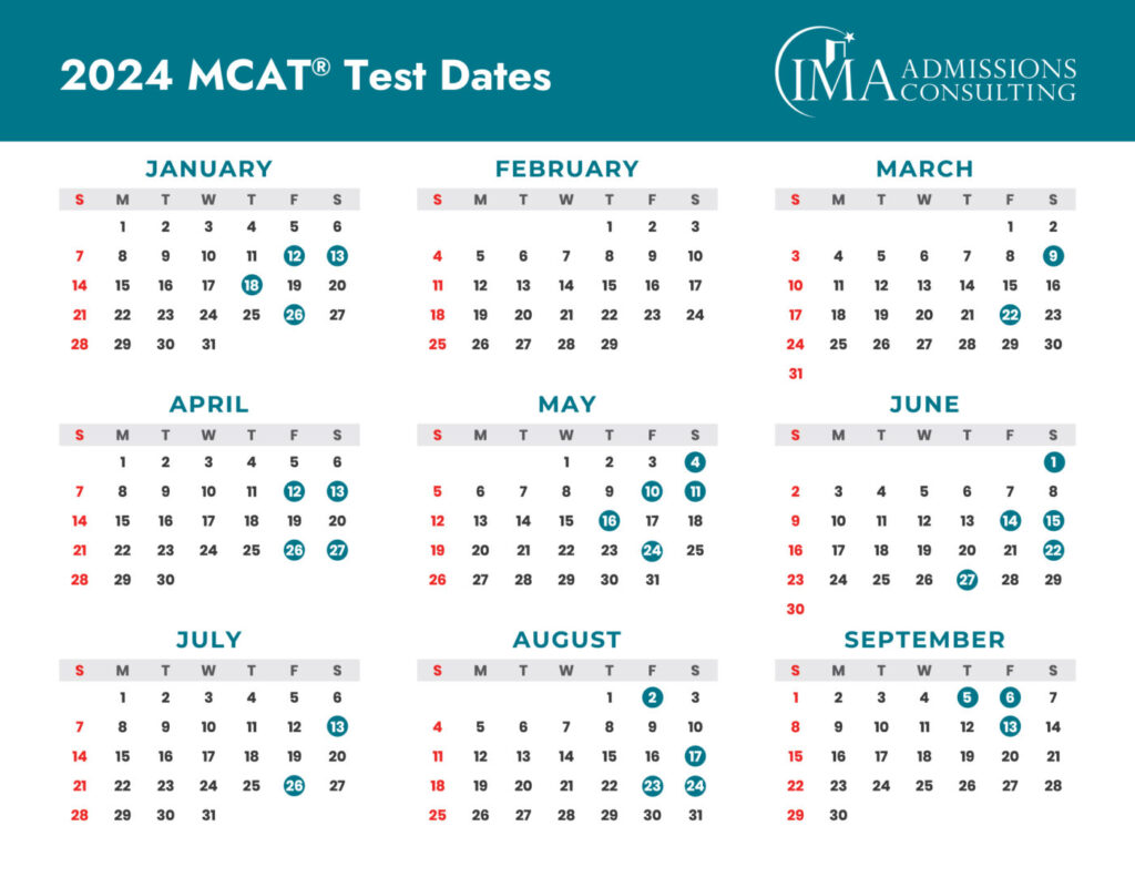 2024 MCAT Test Dates and Score Release The Definitive Guide