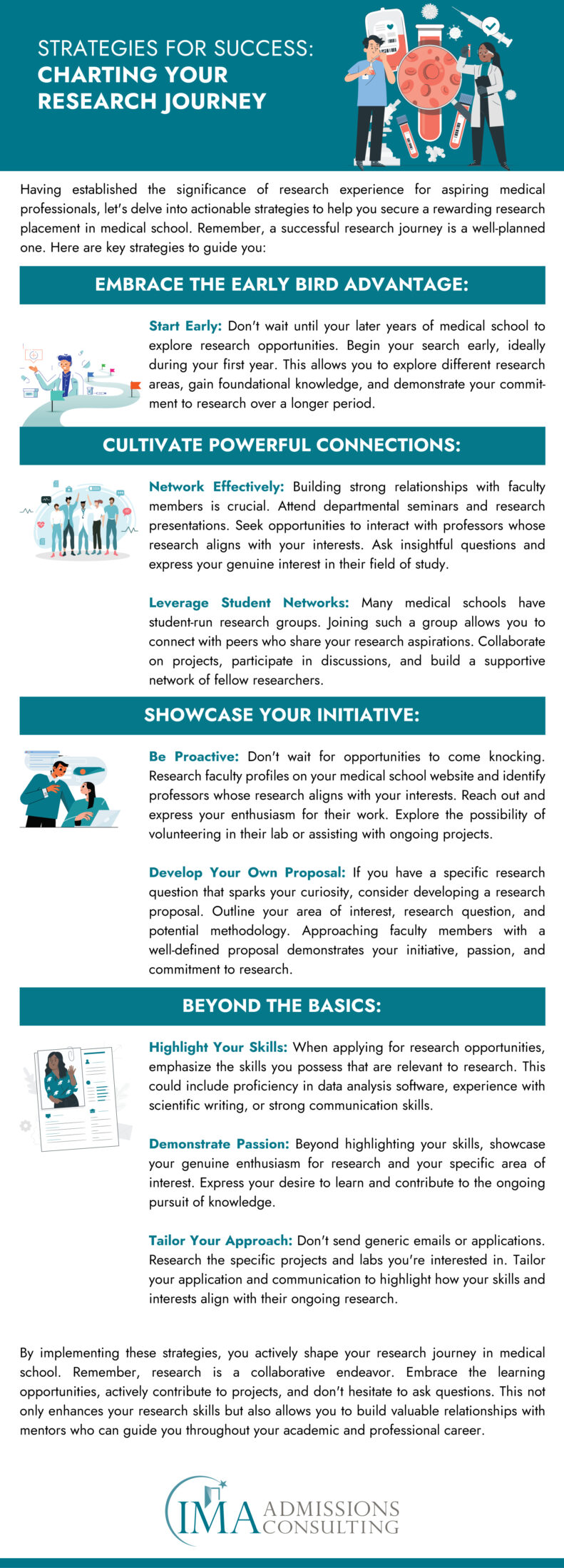 Pre-Med Research Opportunities-Strategies for Succes Charting Your Research Journey