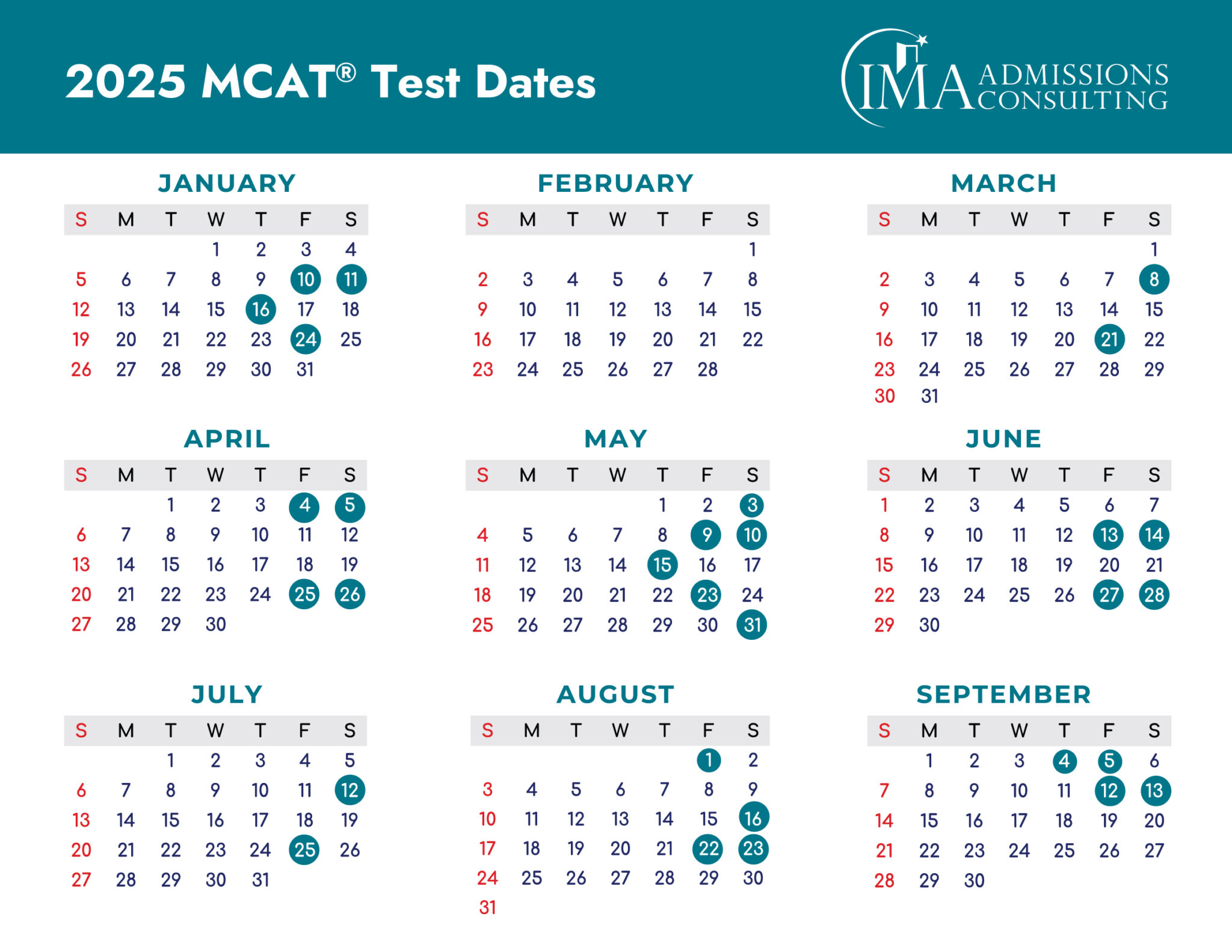 The Definitive 2025 MCAT® Test Dates Guide: Everything You Need to Know ...